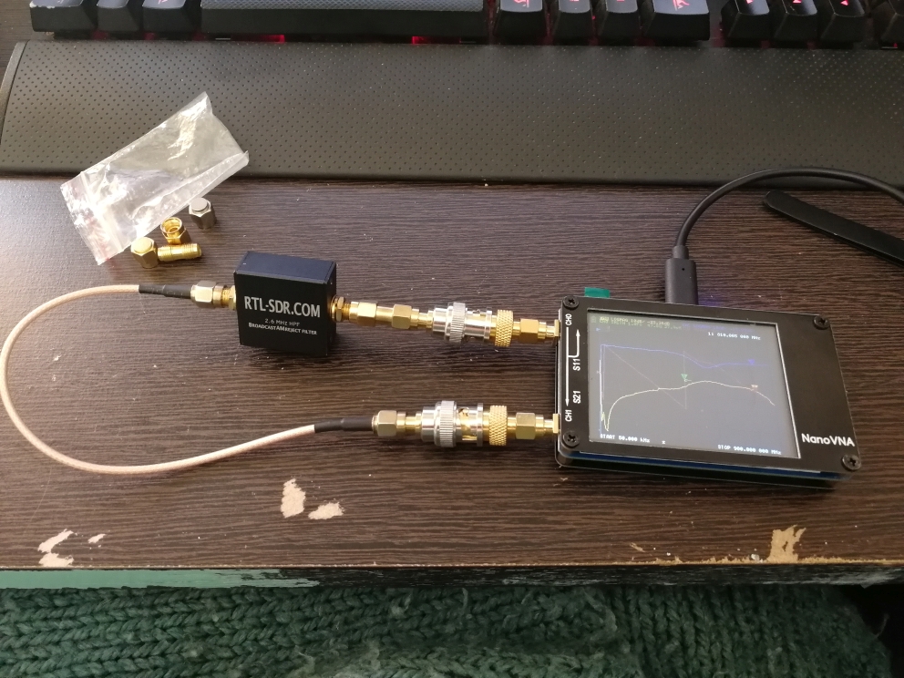 2.6MHz HPF